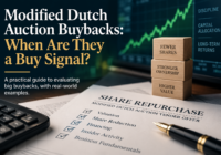 modified-dutch-auction-buyback-buy-signal