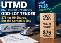 Utah Medical Products UTMD odd-lot tender illustration showing the $75 tender price, priority for holders of fewer than 100 shares, and the small spread on 99 shares.